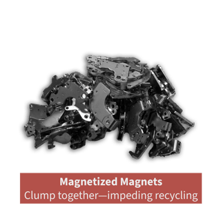 Magnitized