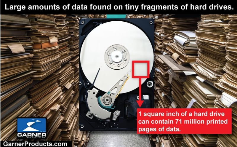 data-left-on-hdd-pieces-1024x635