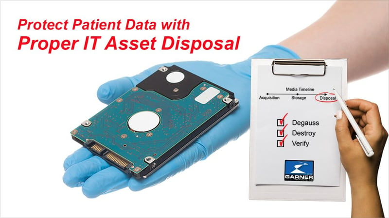 phi-data-security-asset-disposal-3-1024x576 (1)